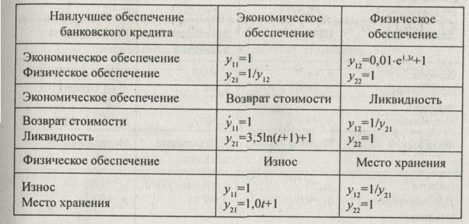 ������������ ������������ ��������� ��������