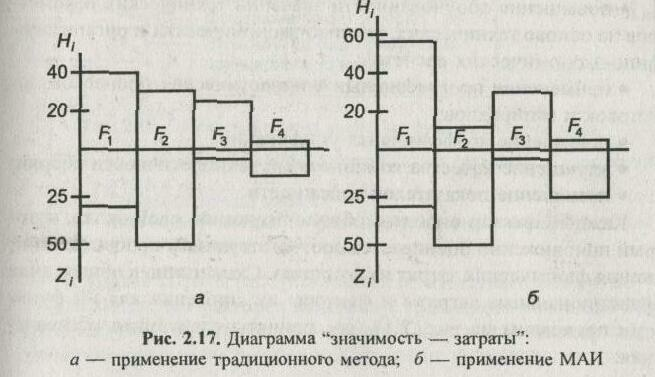 ������������ ������������ ��������� ��������