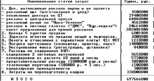 ������������� ������������ �����������