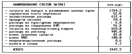 ������������� ������������ �����������