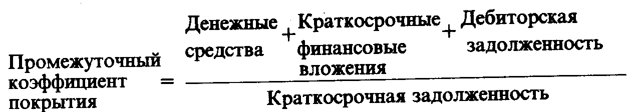 ���������� ������� ����������