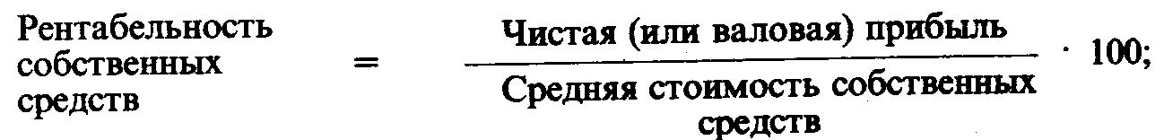 ���������� ������� ����������