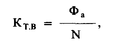 ������������� � ���������� ���������� �����������