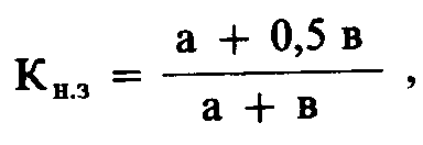 �������� ���������������� �������