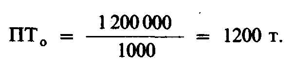 ������� ��� ����, ��� ������� ���.