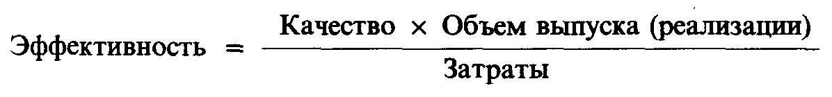 ������������� ������������� ��������� �������� ���������