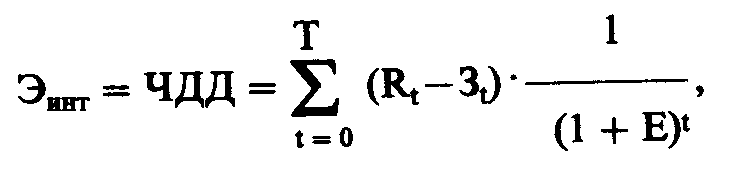 ���������� ������������� ��������������� �������