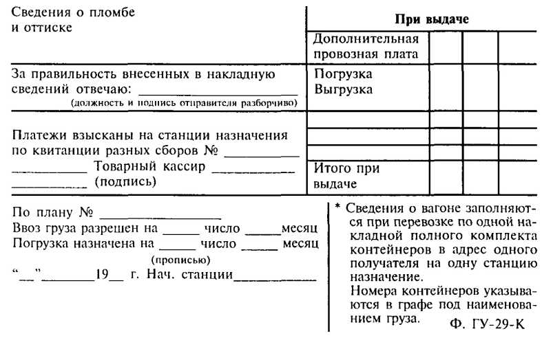 ������������ ���������