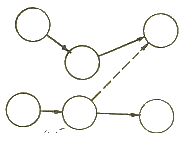 ������ ���� � �������� � ���������.