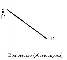 ���������� 4 �������� ���� �������� ��������.