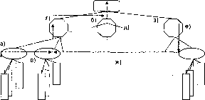 Г. Р. Латфуллин, А. В. Райченко - Теория организации