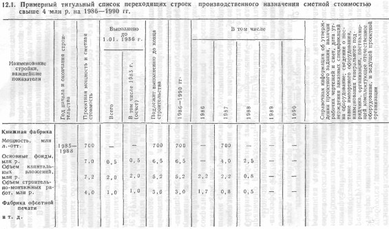 �������� - ��������� ��������������� ��������������