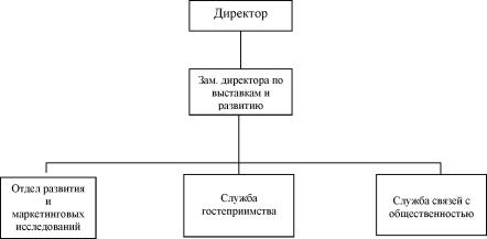 Шекова Е. Л. - Экономика и менеджмент некоммерческих организаций