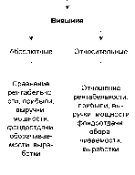Дмитриев - Экономика туристского рынка