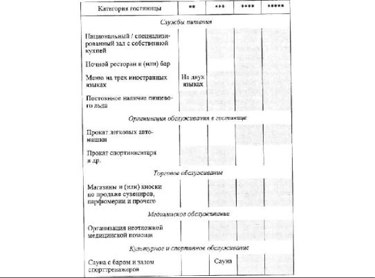 �. �. ������ - ��������� �������