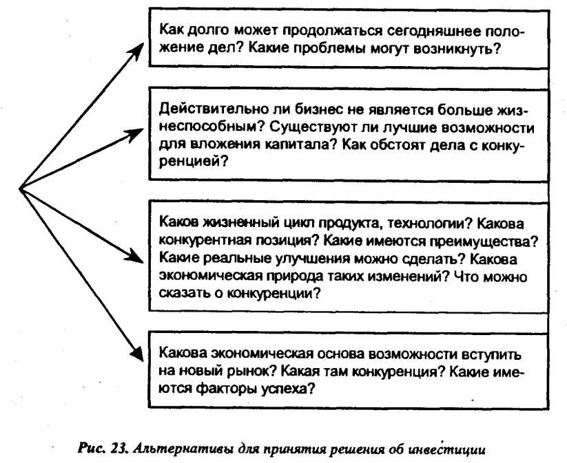 �������� ���� ��������� ��� �������