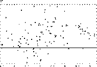 ����� �������������� ����� � �������� ���������.