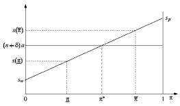 ������������ ����� ���������� �. �������