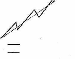 � ��������. ���������� ��� ������, 