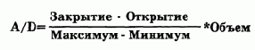 Показатель накопления/распределения