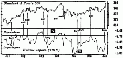 Психология толпы