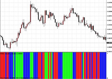 �������� �. - ELDER IMPULSE SYSTEM - ��� ����� ��� ������