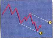 ����� �. - ������ ������