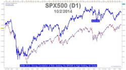 ���� �. - ������ �� ��������