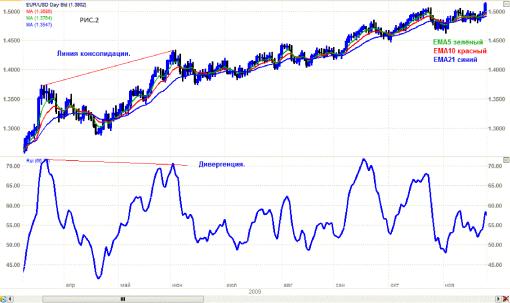 Арзамасцев А. - Дивергенция. Что чаще: