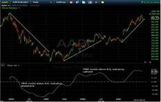 ������� �. - ��������������� ���������