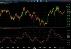 ������� �. - ��������������� ���������