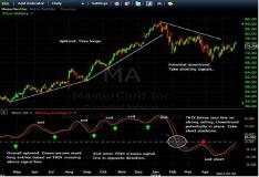 ������� �. - ��������������� ���������