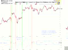 Митчелл К. - Индикатор вихревых потоков