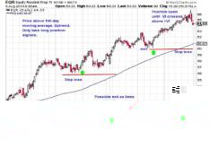 Митчелл К. - Индикатор вихревых потоков