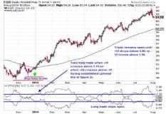 Митчелл К. - Индикатор вихревых потоков
