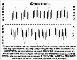 �������� - ������ ��������