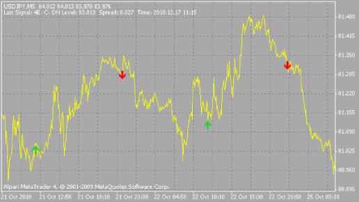 �������� �. - ����� ���������. ����� ������ �� ����������