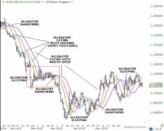 ����� �. - ���������