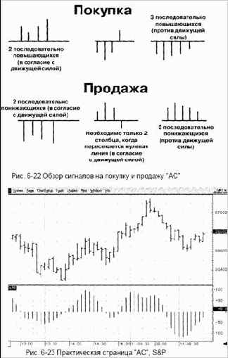 ������������ ��������