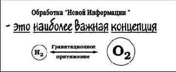 ����� ���� ������ � ����������� � �����