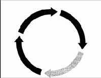 ����������� (��������) ���������