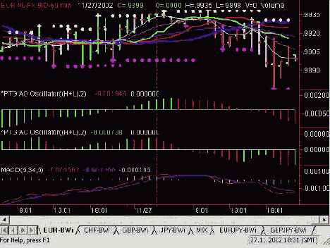 Философия торговой зоны
