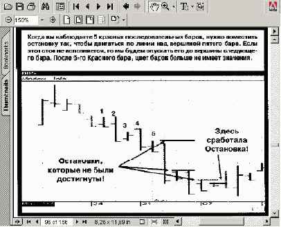 Извлечение прибыли в Красной Зоне