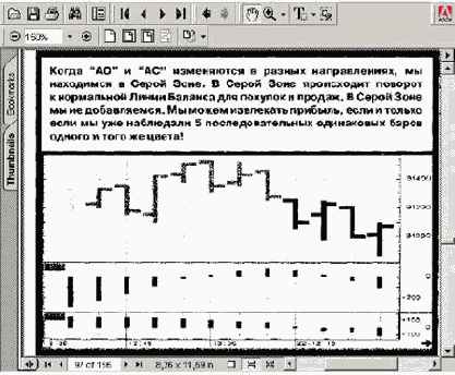 Извлечение прибыли в Красной Зоне