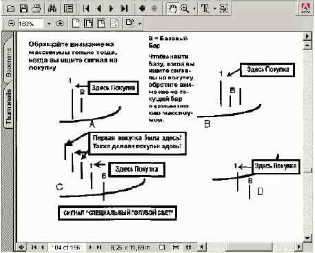 ЛИНИИ БАЛАНСА-ПОКУПКИ
