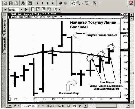 ЛИНИИ БАЛАНСА-ПОКУПКИ
