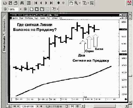Практические страницы
