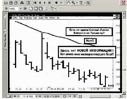Практические страницы