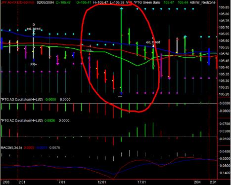 ������� �. - ������� ��������� ��������� ��� �������� ����� � �������