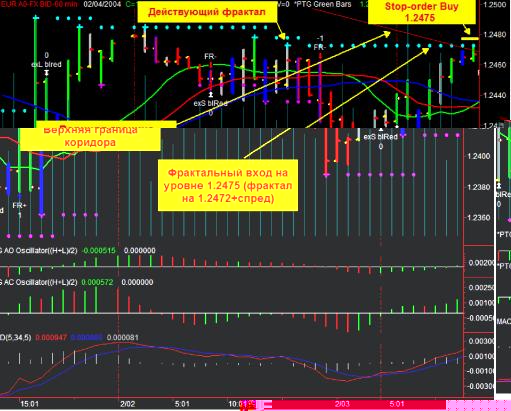 ������� �. - ������� ��������� ��������� ��� �������� ����� � �������